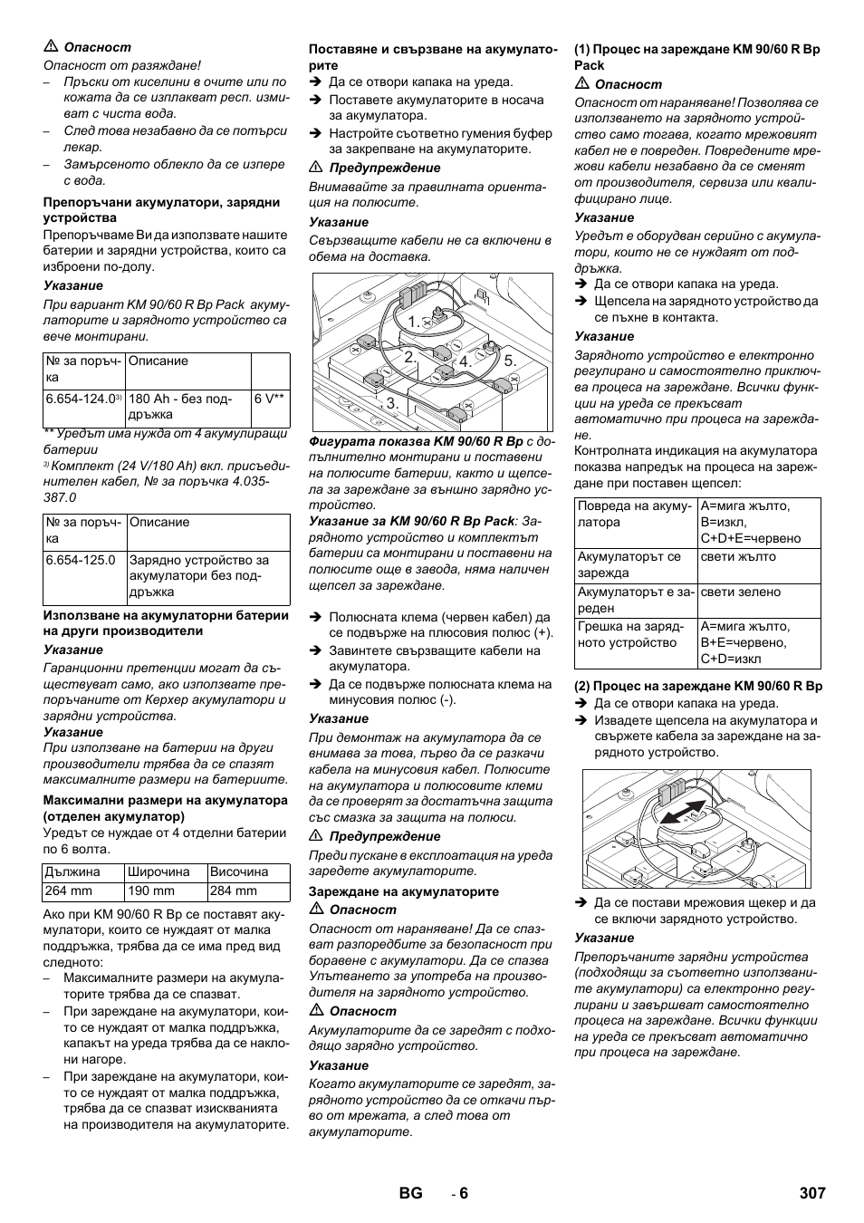 Karcher KM 90-60 R Bp Pack Advanced User Manual | Page 307 / 376