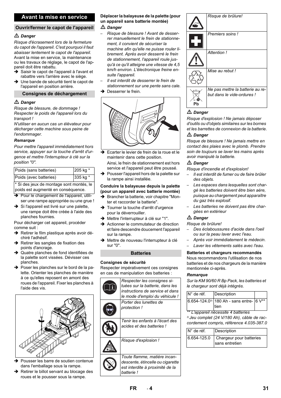 Avant la mise en service | Karcher KM 90-60 R Bp Pack Advanced User Manual | Page 31 / 376