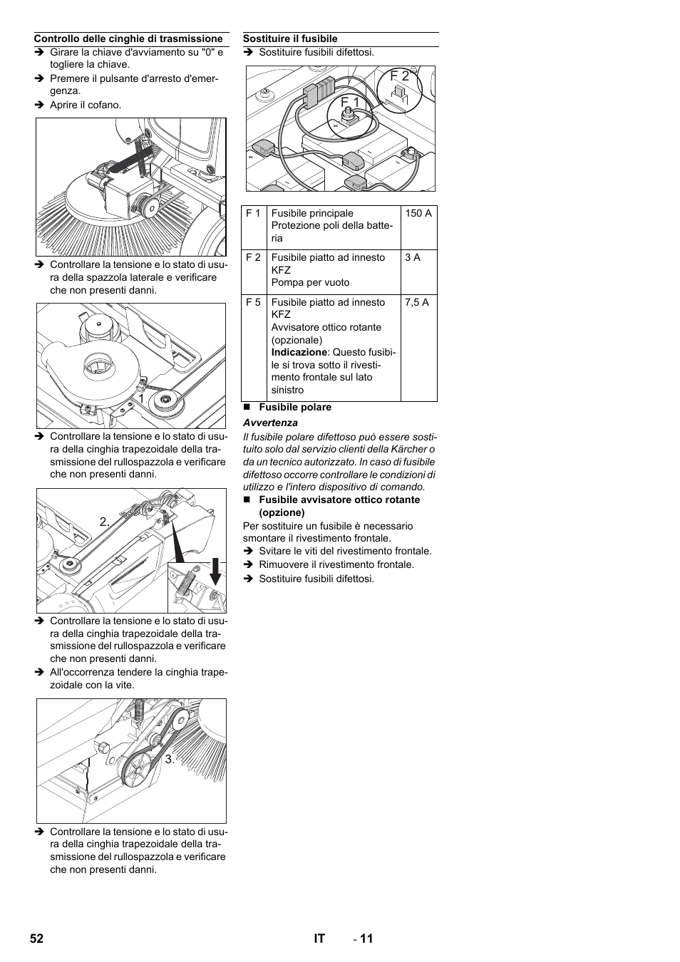 F 1 f 2 | Karcher KM 90-60 R Bp Pack Advanced User Manual | Page 52 / 376