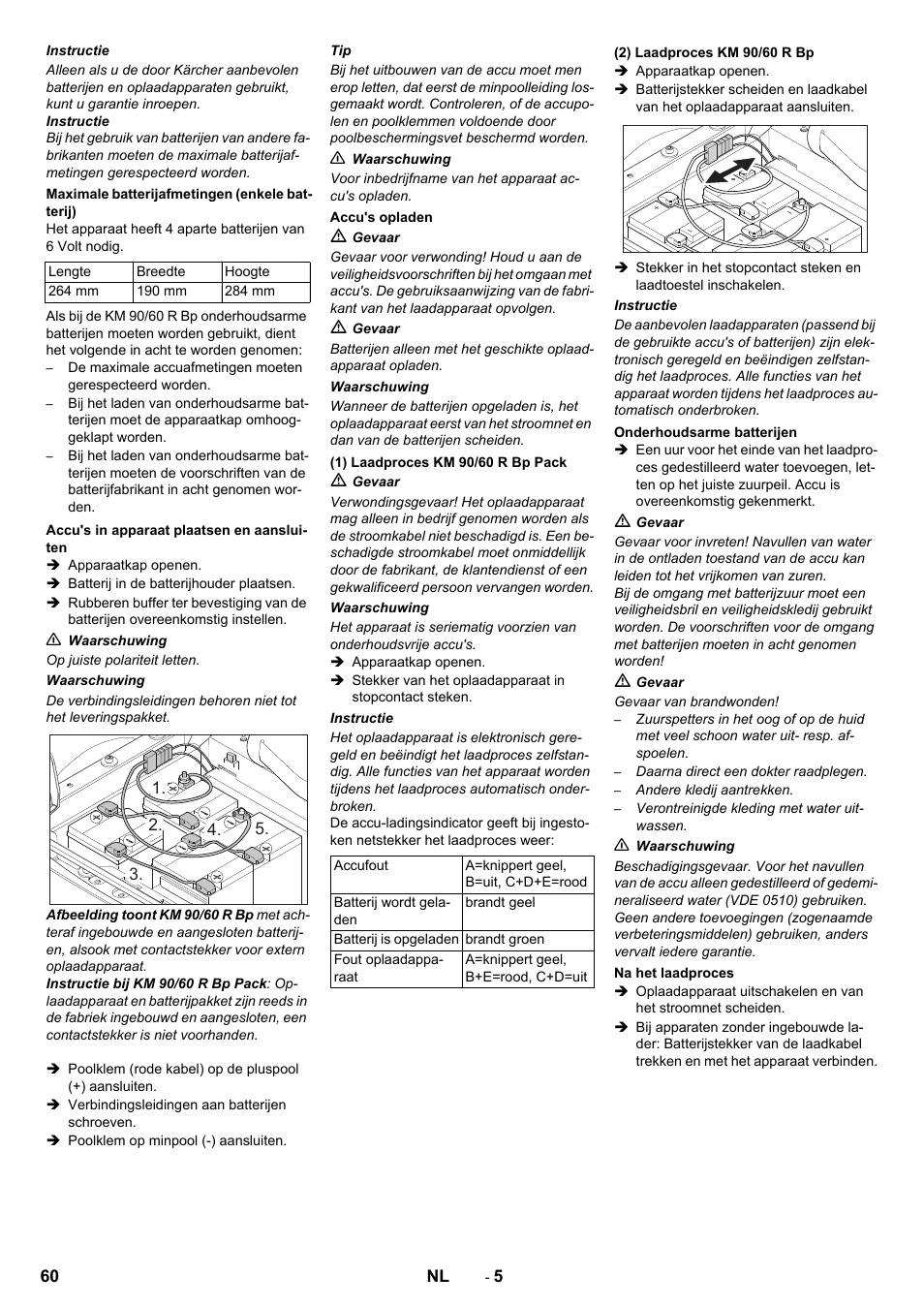 Karcher KM 90-60 R Bp Pack Advanced User Manual | Page 60 / 376