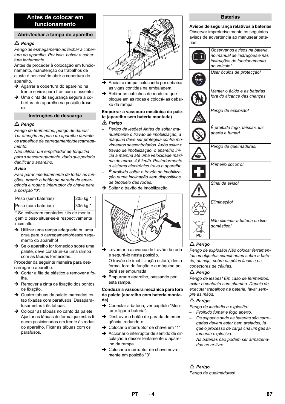 Antes de colocar em funcionamento | Karcher KM 90-60 R Bp Pack Advanced User Manual | Page 87 / 376