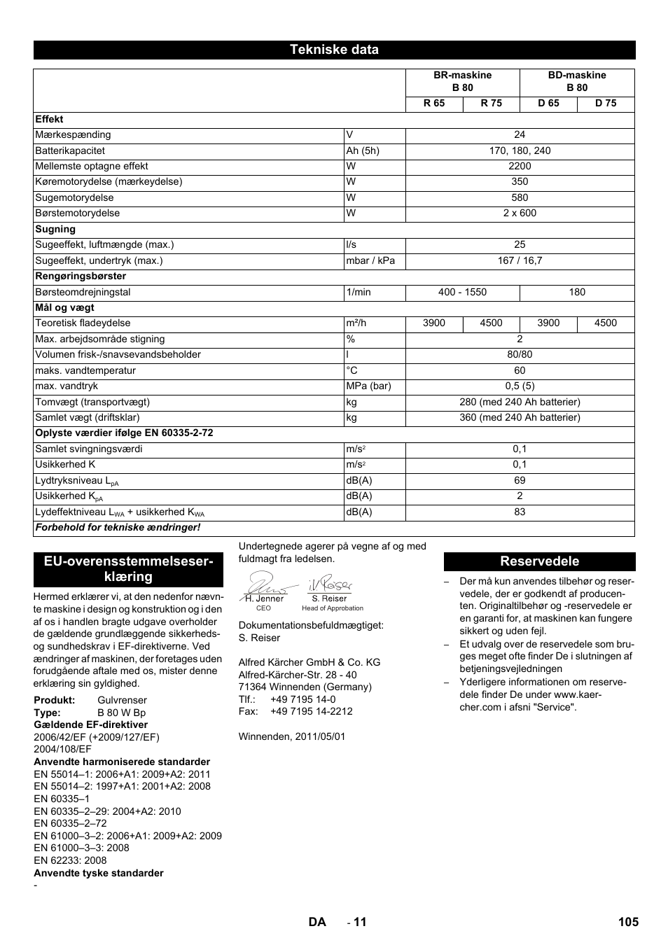 Tekniske data, Eu-overensstemmelseser- klæring, Reservedele | Karcher B 80 W User Manual | Page 105 / 310