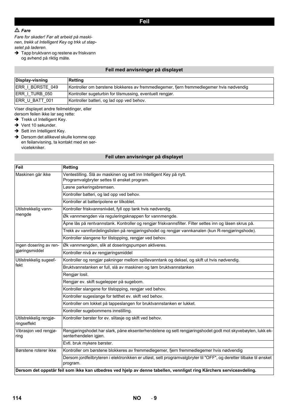 Feil | Karcher B 80 W User Manual | Page 114 / 310