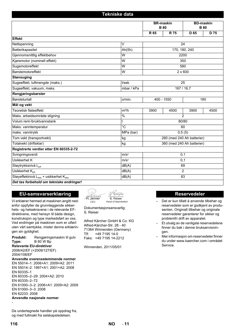 Tekniske data, Eu-samsvarserklæring, Reservedeler | Karcher B 80 W User Manual | Page 116 / 310