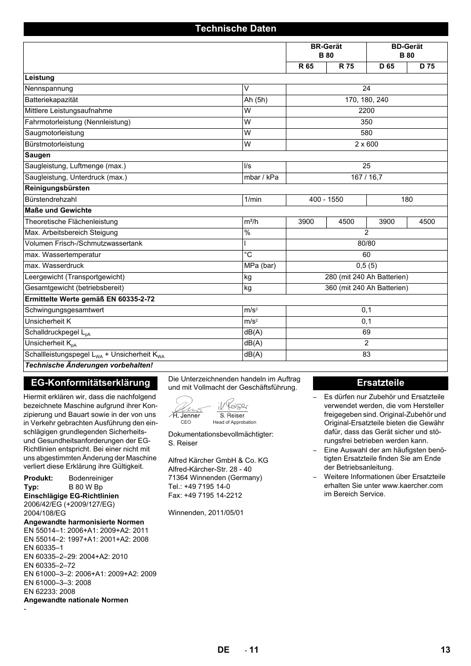 Technische daten, Eg-konformitätserklärung, Ersatzteile | Karcher B 80 W User Manual | Page 13 / 310