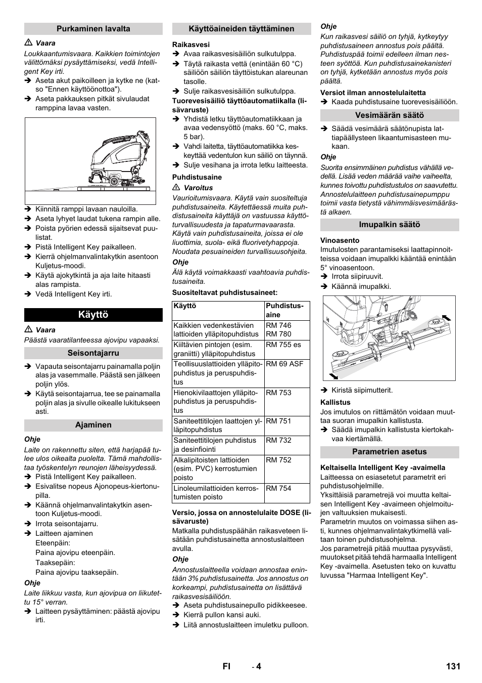 Käyttö | Karcher B 80 W User Manual | Page 131 / 310