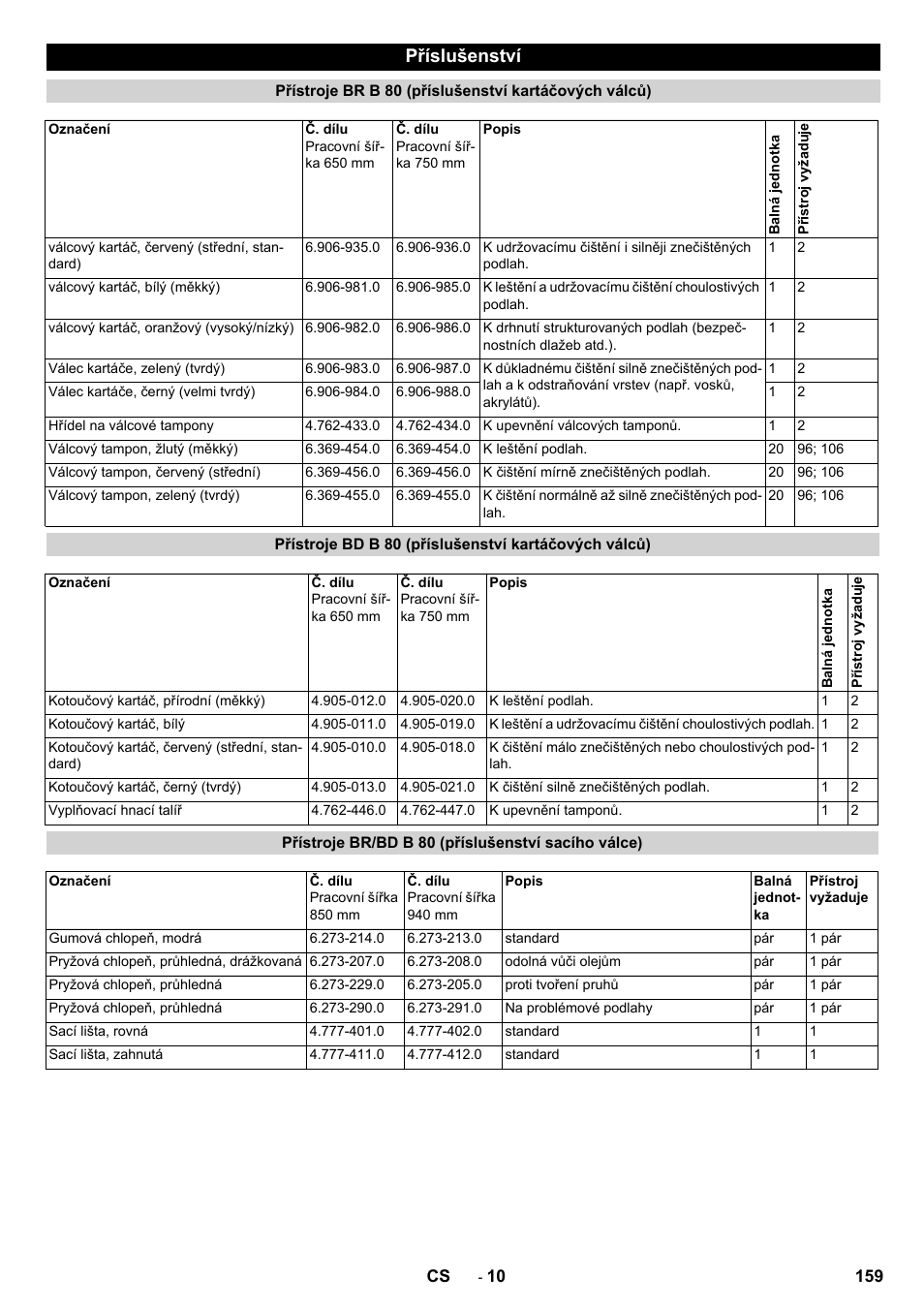 Příslušenství | Karcher B 80 W User Manual | Page 159 / 310