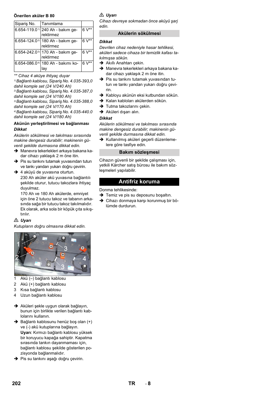 Antifriz koruma | Karcher B 80 W User Manual | Page 202 / 310
