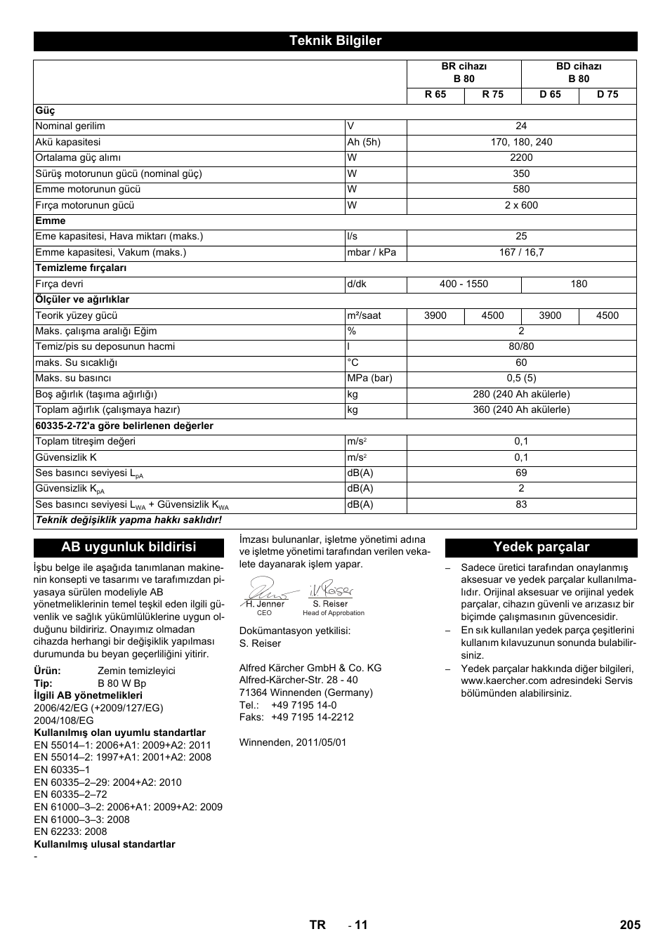 Teknik bilgiler, Ab uygunluk bildirisi, Yedek parçalar | Karcher B 80 W User Manual | Page 205 / 310