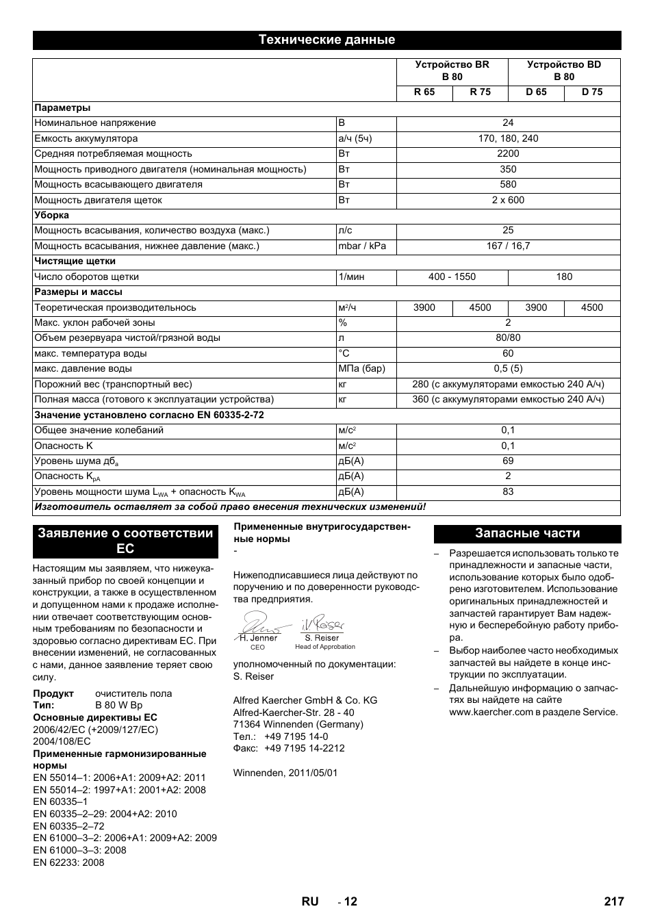 Технические данные, Заявление о соответствии ес, Запасные части | Karcher B 80 W User Manual | Page 217 / 310