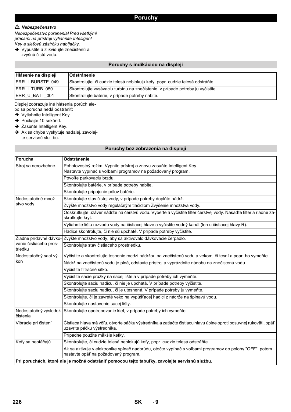 Poruchy | Karcher B 80 W User Manual | Page 226 / 310