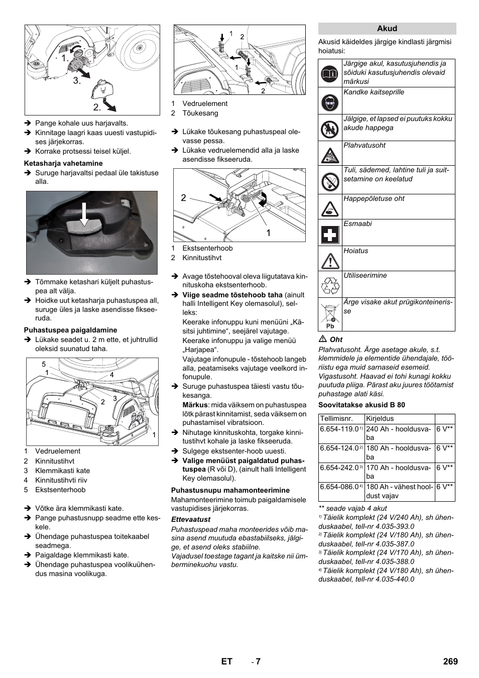 Karcher B 80 W User Manual | Page 269 / 310