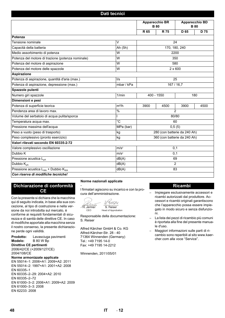 Dati tecnici, Dichiarazione di conformità ce, Ricambi | Karcher B 80 W User Manual | Page 48 / 310