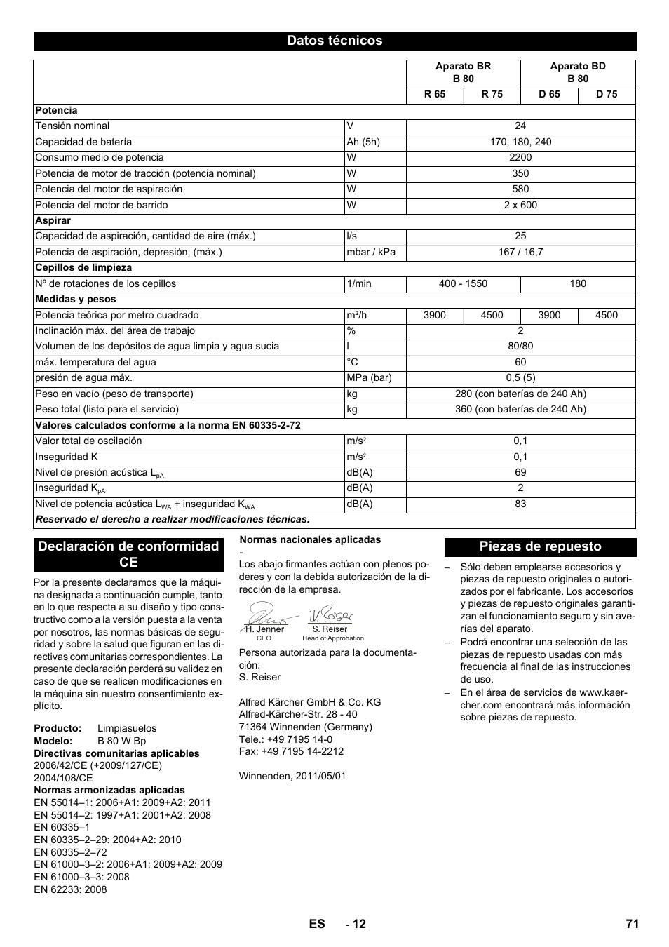 Datos técnicos, Declaración de conformidad ce, Piezas de repuesto | Karcher B 80 W User Manual | Page 71 / 310