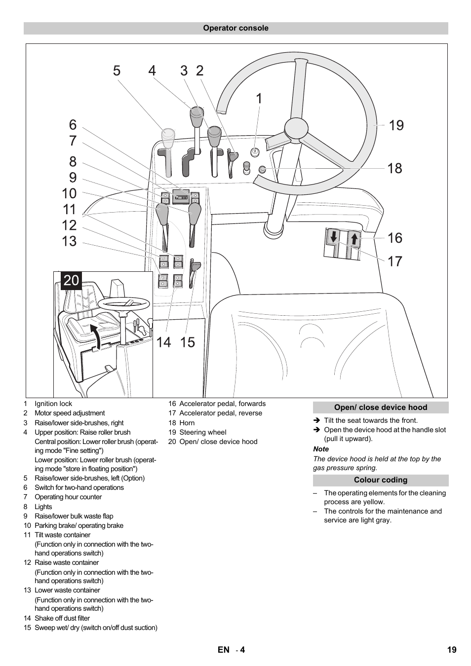 Karcher KMR 1250 D KAT User Manual | Page 19 / 124