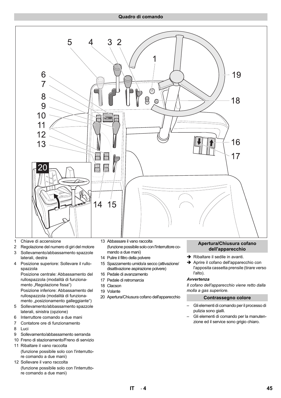 Karcher KMR 1250 D KAT User Manual | Page 45 / 124