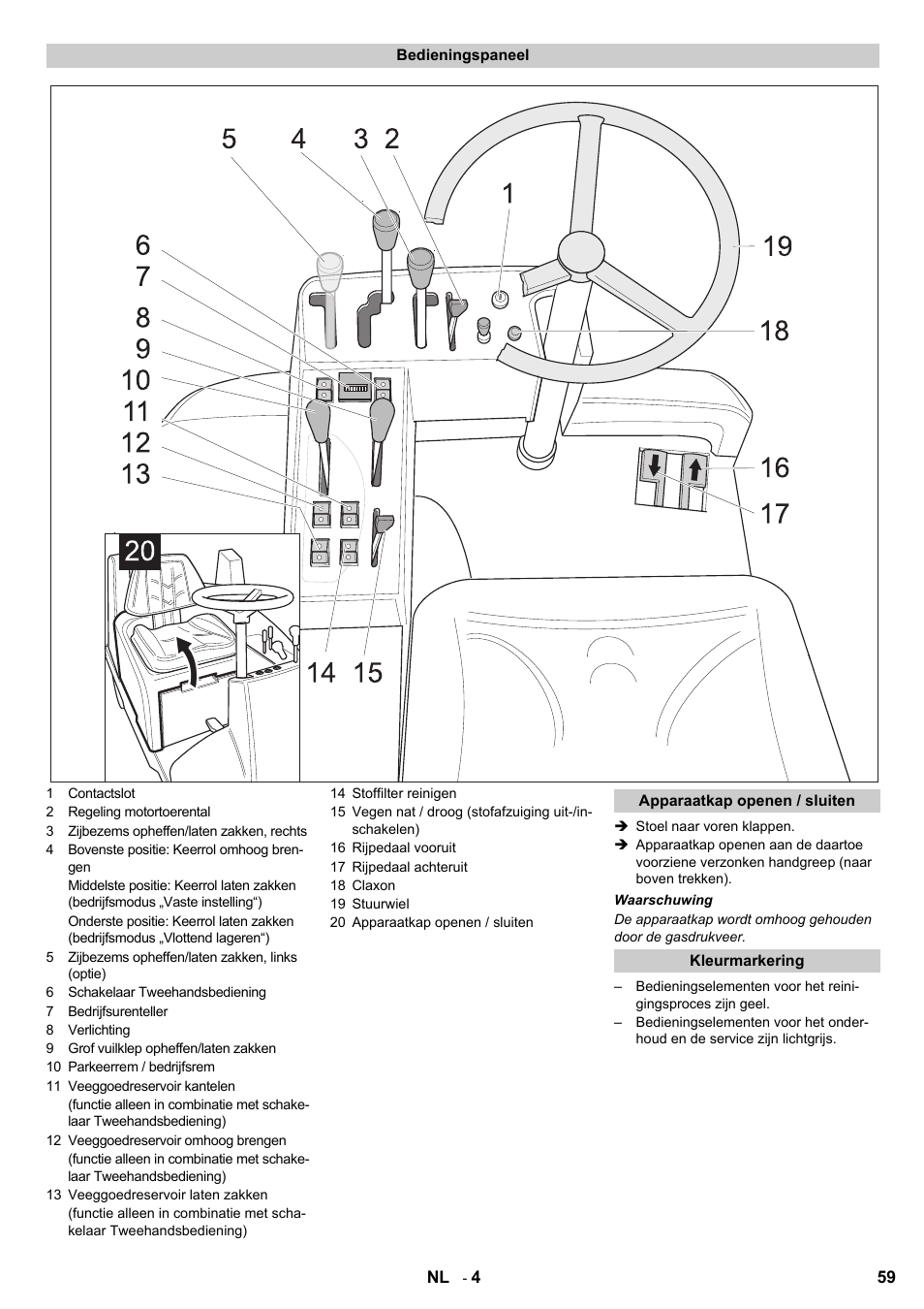 Karcher KMR 1250 D KAT User Manual | Page 59 / 124