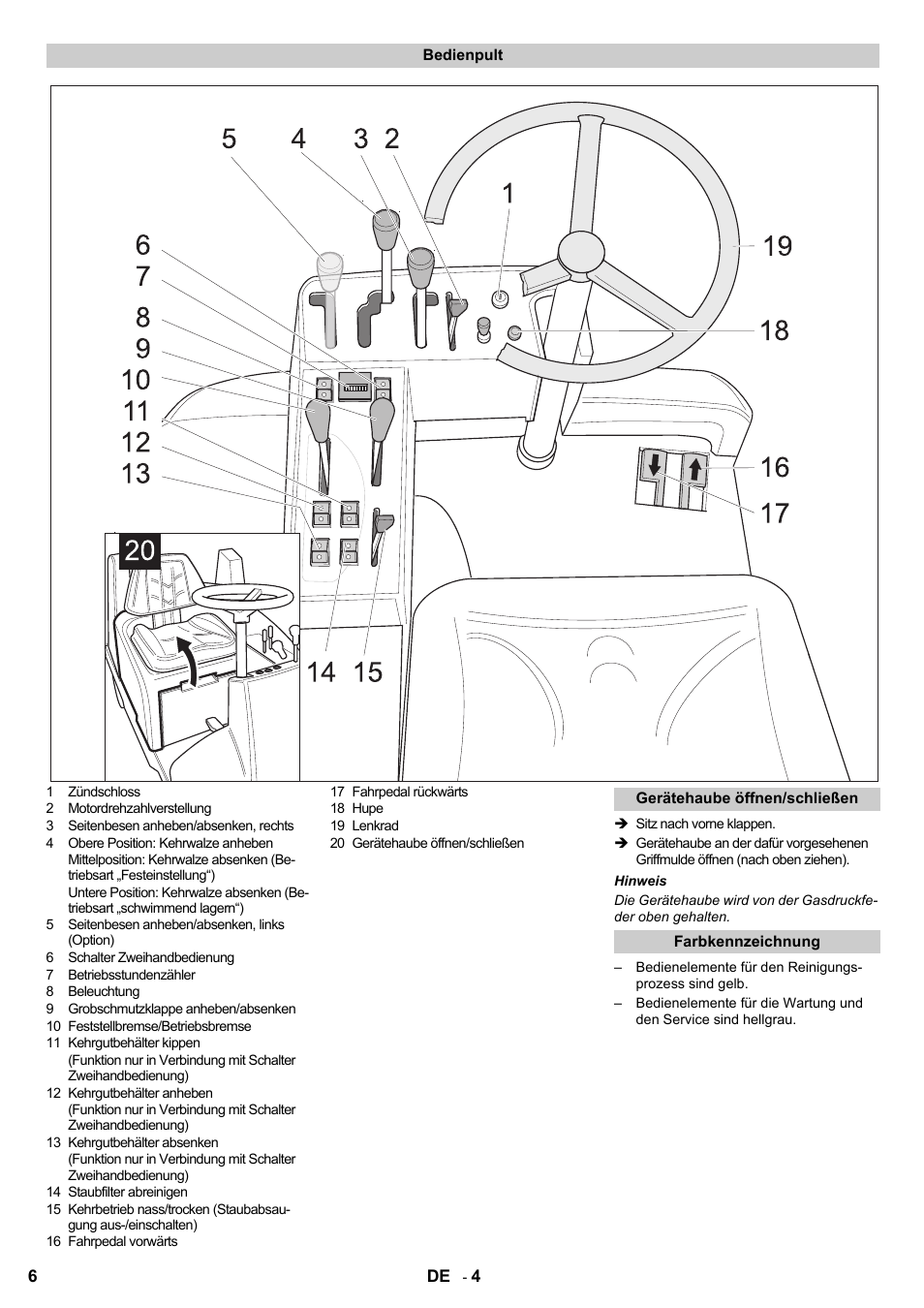 Karcher KMR 1250 D KAT User Manual | Page 6 / 124