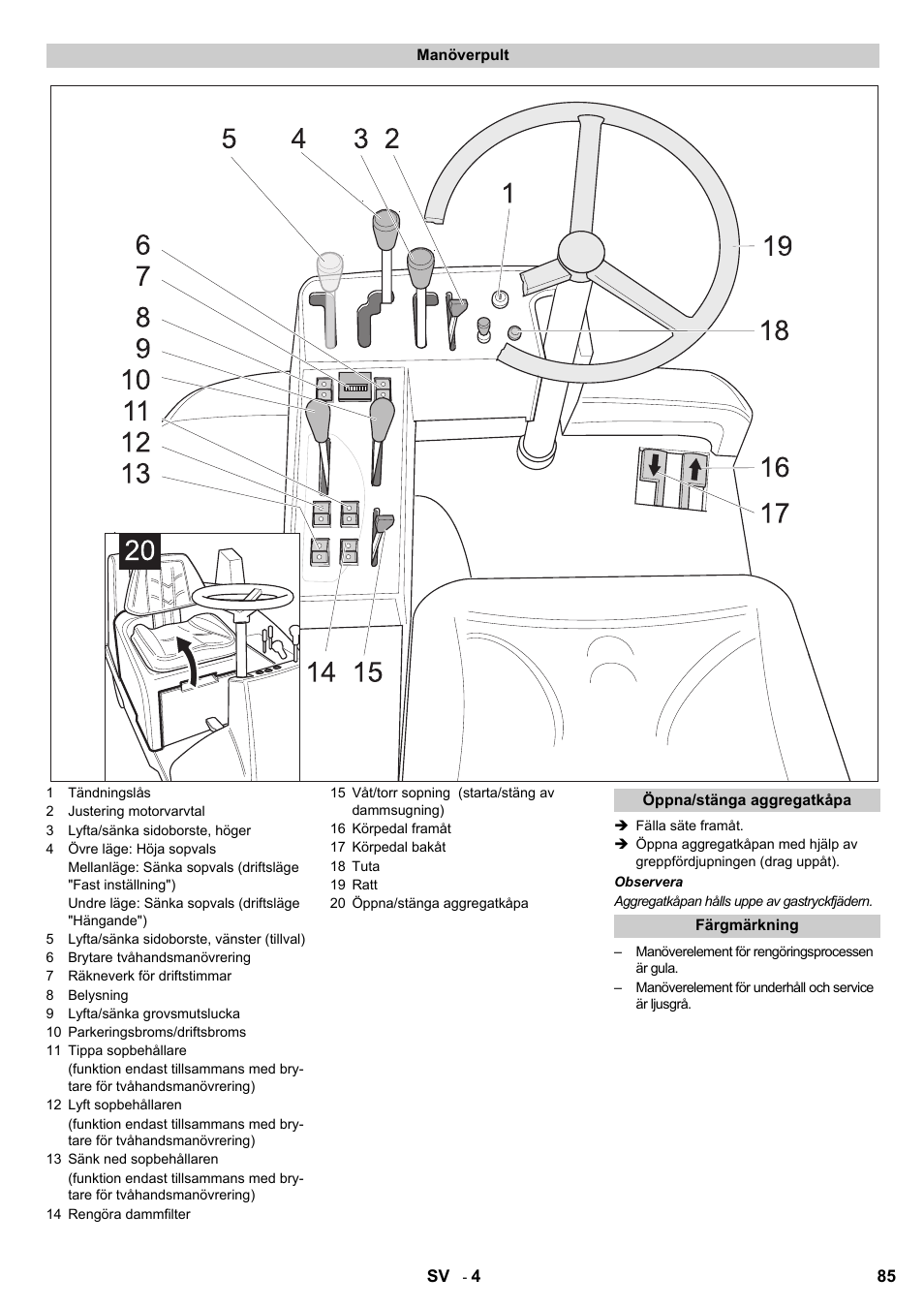 Karcher KMR 1250 D KAT User Manual | Page 85 / 124