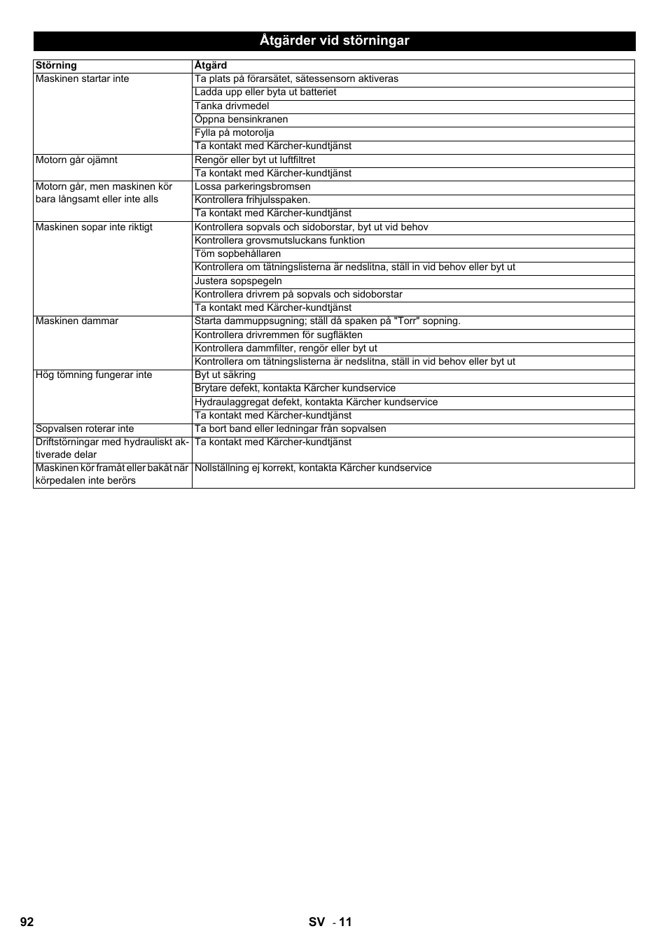 Åtgärder vid störningar | Karcher KMR 1250 D KAT User Manual | Page 92 / 124