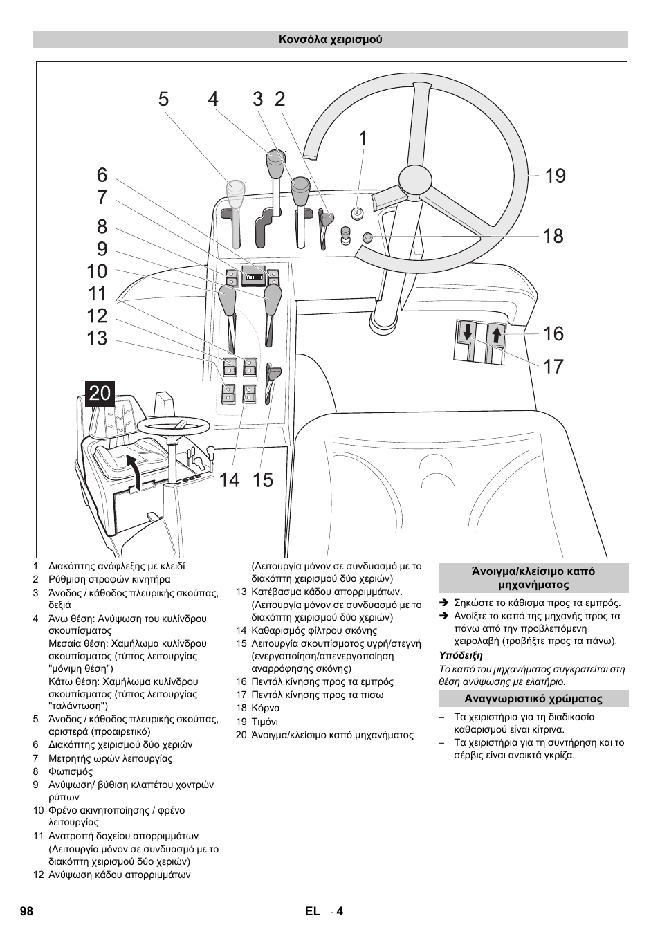 Karcher KMR 1250 D KAT User Manual | Page 98 / 124