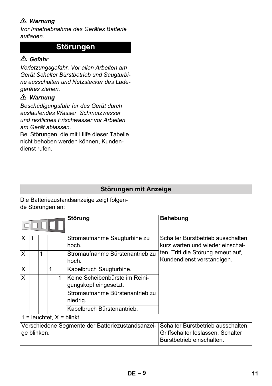 Störungen | Karcher BD 40-12 C Bp Pack User Manual | Page 11 / 374