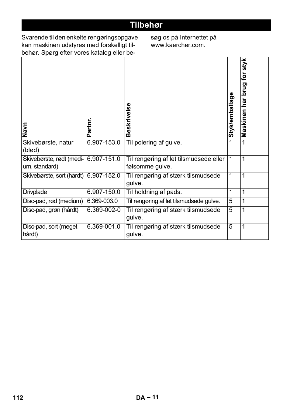 Tilbehør | Karcher BD 40-12 C Bp Pack User Manual | Page 112 / 374