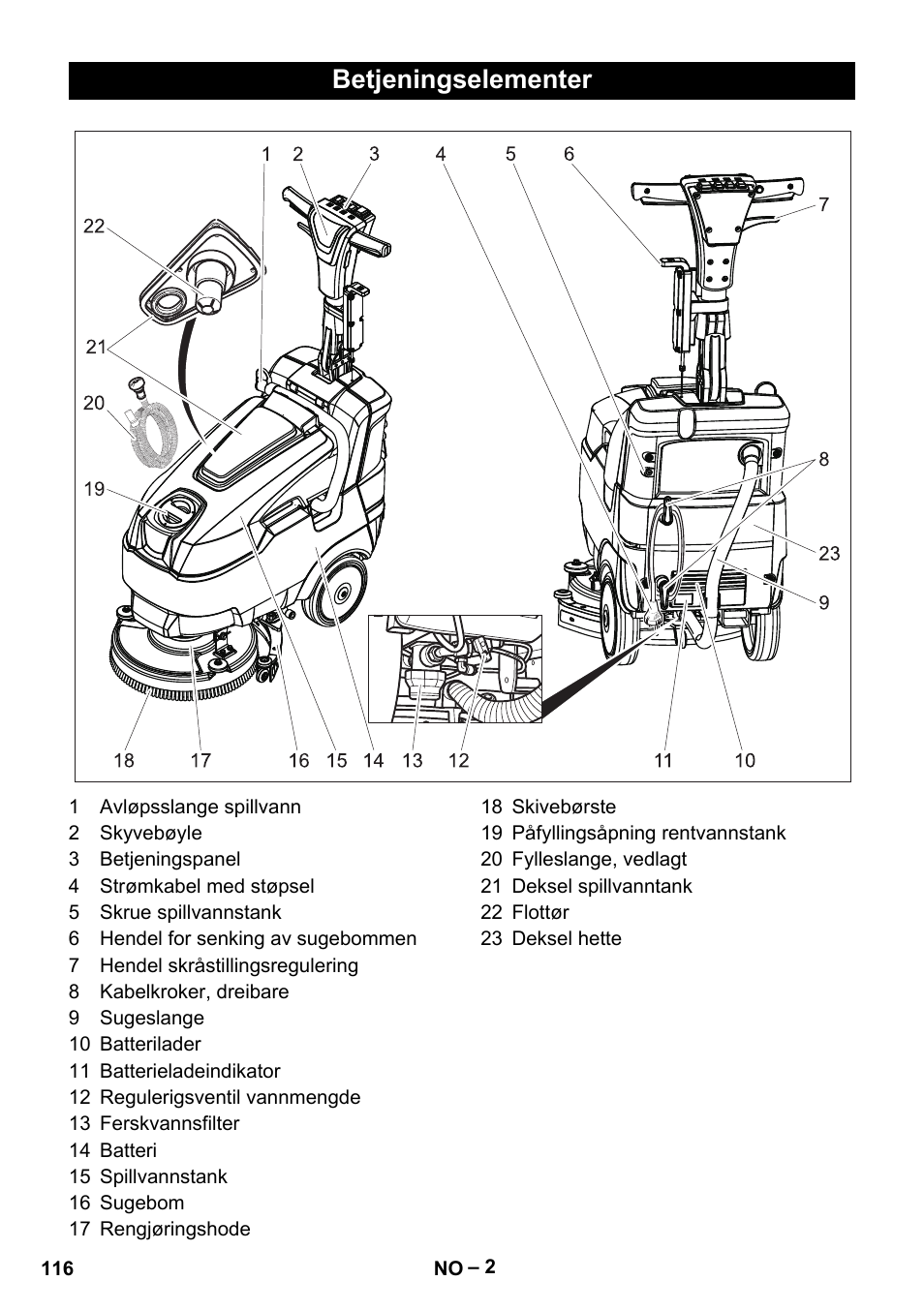 Betjeningselementer | Karcher BD 40-12 C Bp Pack User Manual | Page 116 / 374