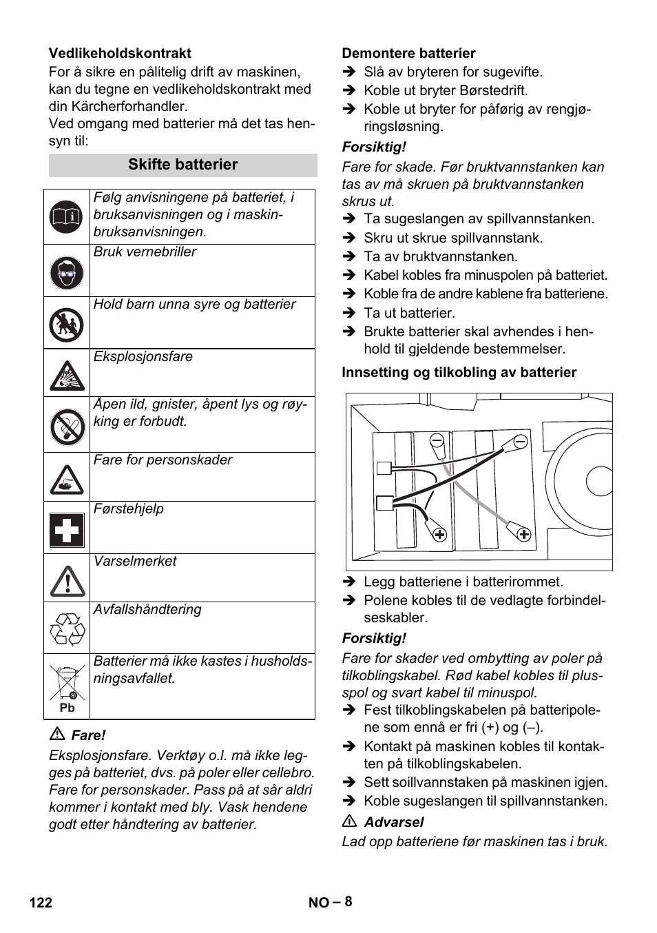 Karcher BD 40-12 C Bp Pack User Manual | Page 122 / 374