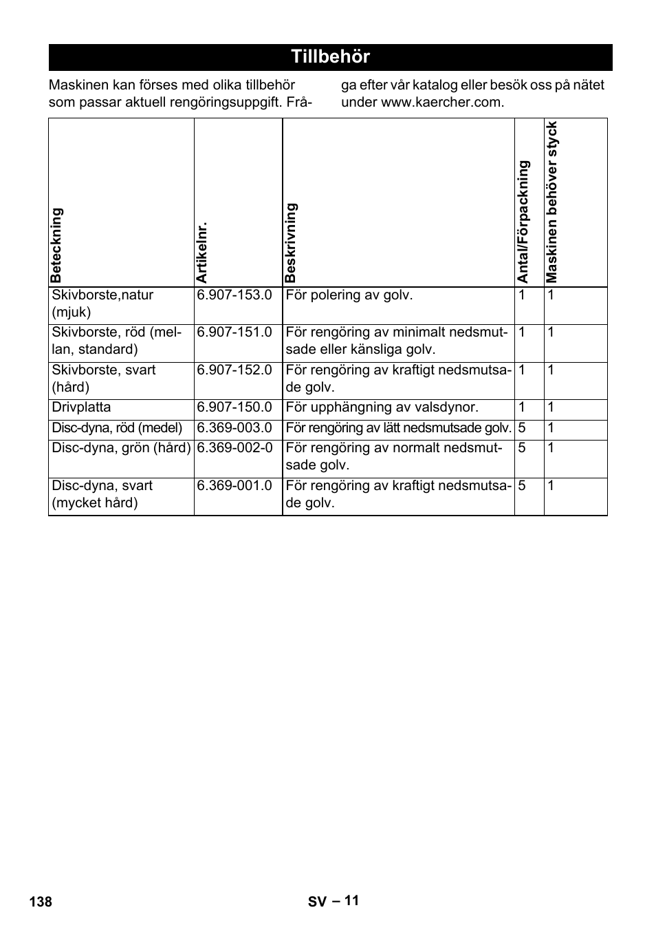 Tillbehör | Karcher BD 40-12 C Bp Pack User Manual | Page 138 / 374