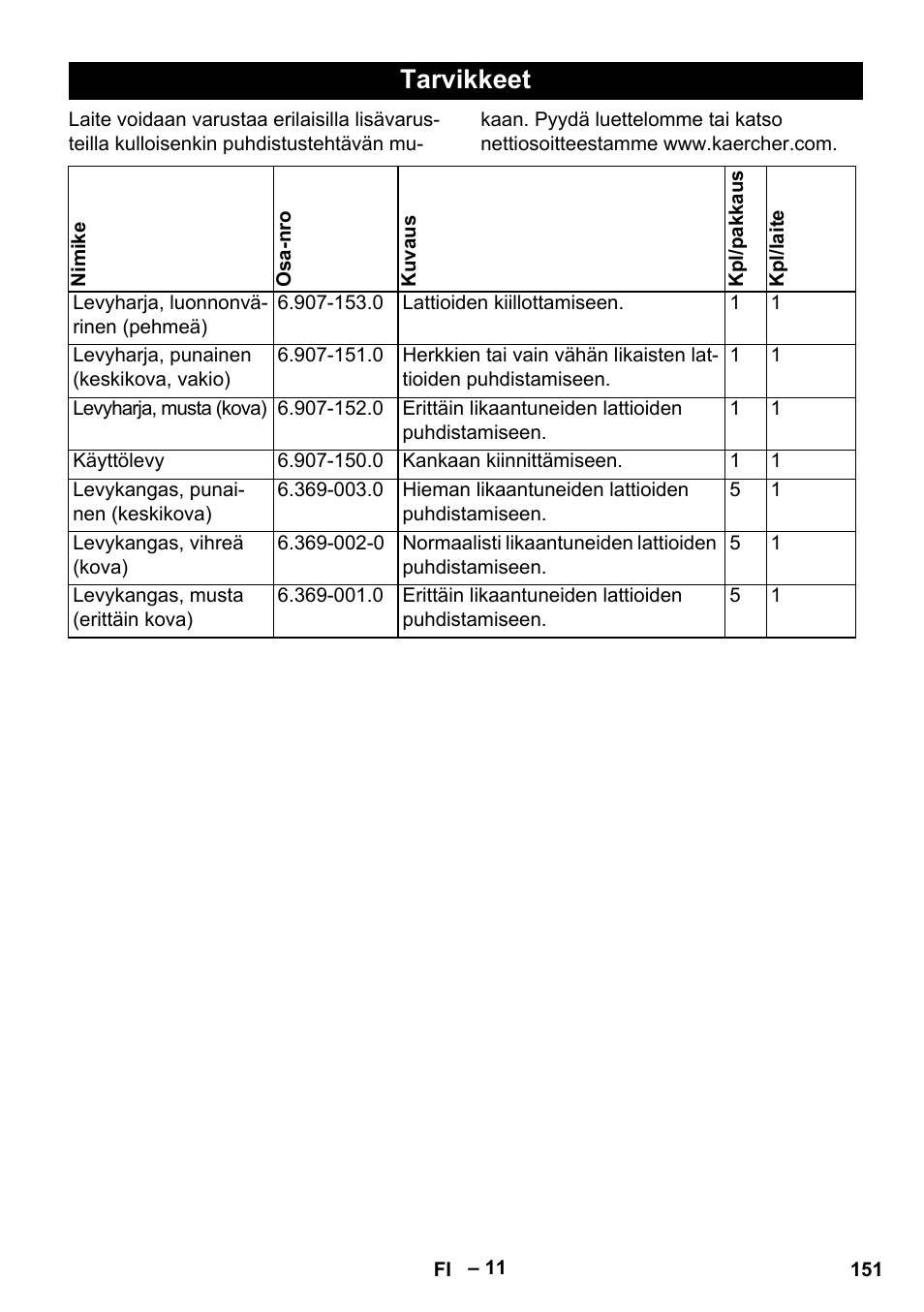 Tarvikkeet | Karcher BD 40-12 C Bp Pack User Manual | Page 151 / 374