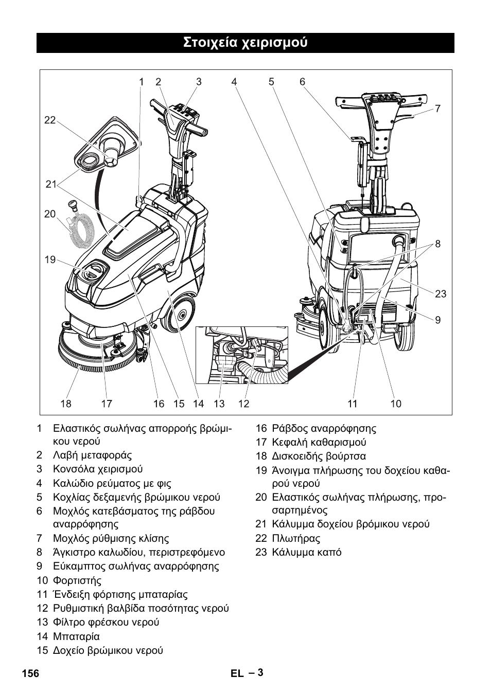 Στοιχεία χειρισμού | Karcher BD 40-12 C Bp Pack User Manual | Page 156 / 374