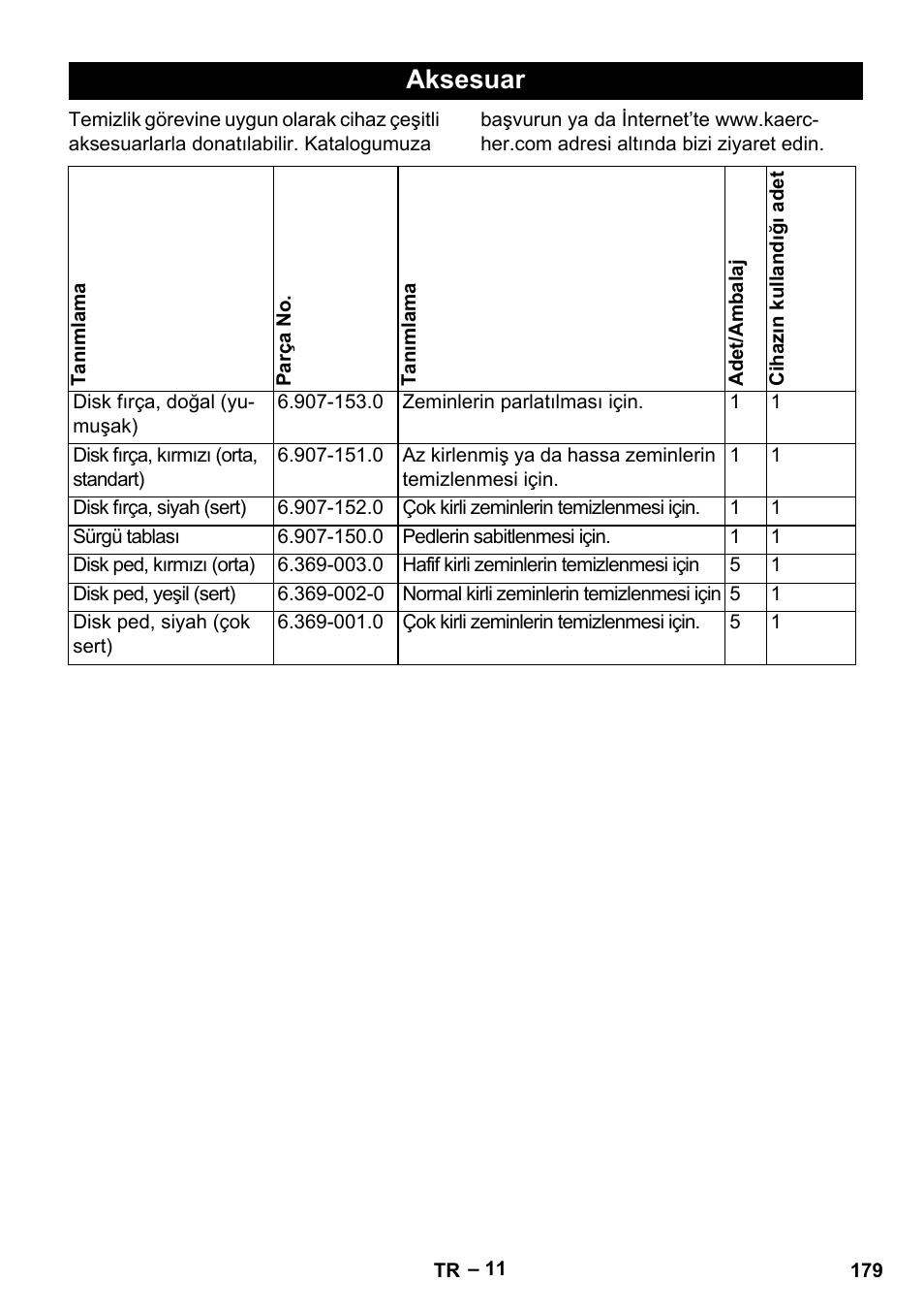 Aksesuar | Karcher BD 40-12 C Bp Pack User Manual | Page 179 / 374