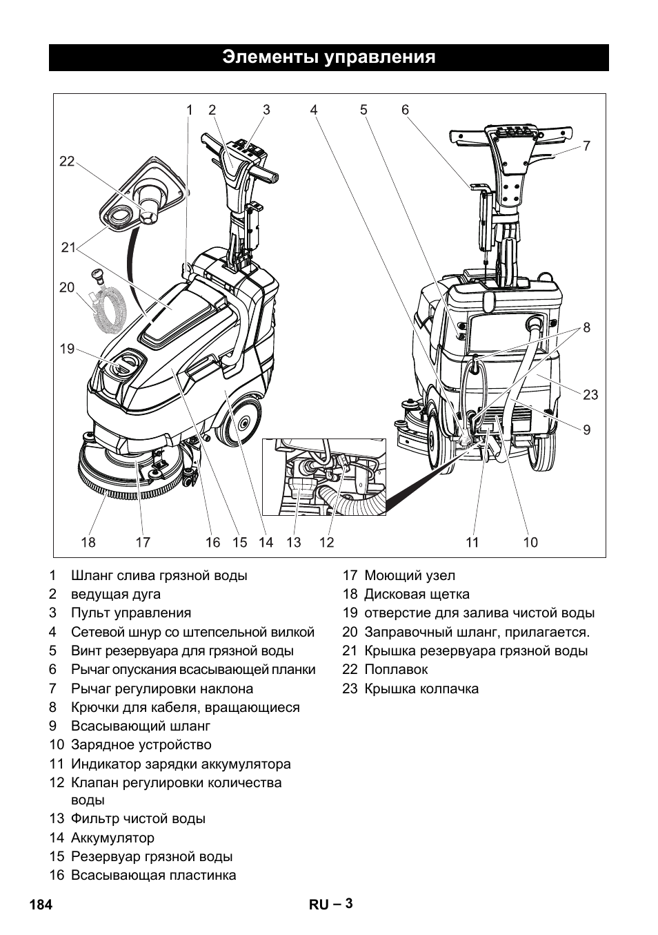 Элементы управления | Karcher BD 40-12 C Bp Pack User Manual | Page 184 / 374