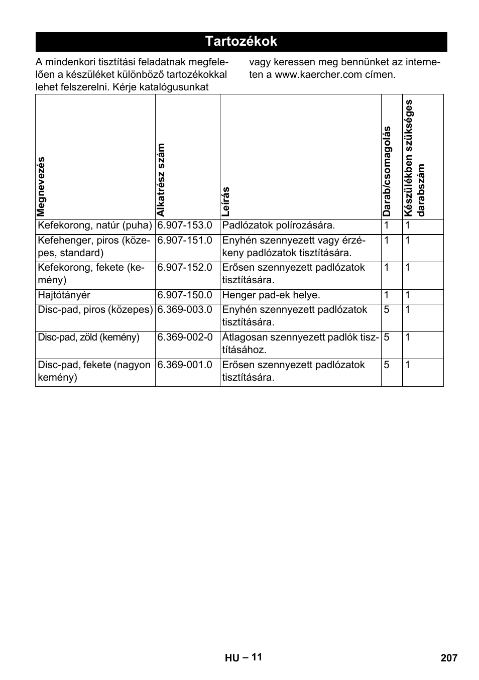 Tartozékok | Karcher BD 40-12 C Bp Pack User Manual | Page 207 / 374