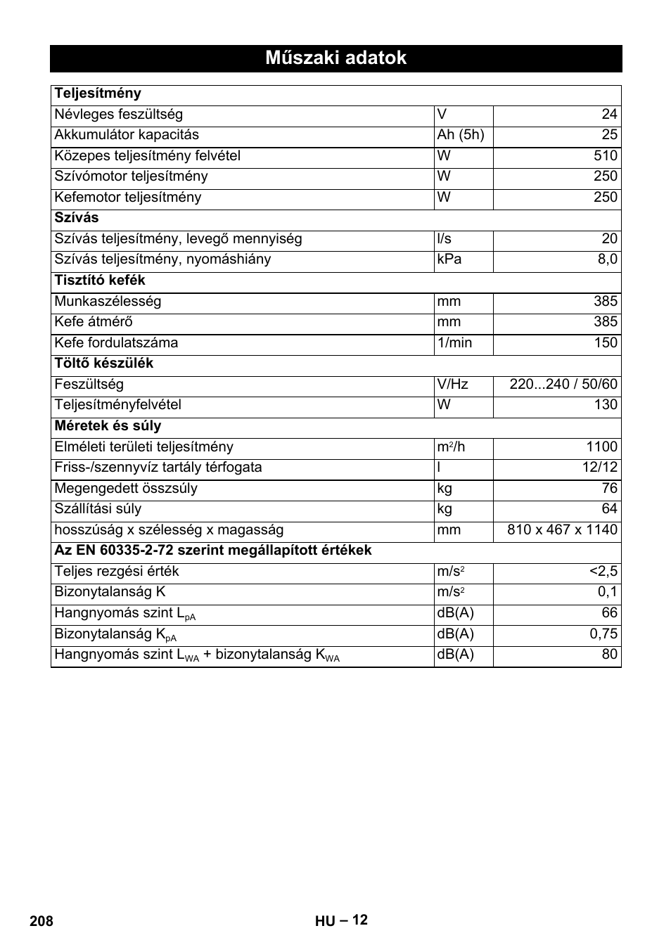 Műszaki adatok | Karcher BD 40-12 C Bp Pack User Manual | Page 208 / 374