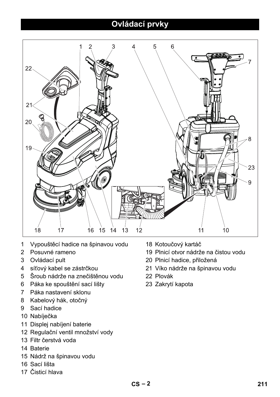 Ovládací prvky | Karcher BD 40-12 C Bp Pack User Manual | Page 211 / 374