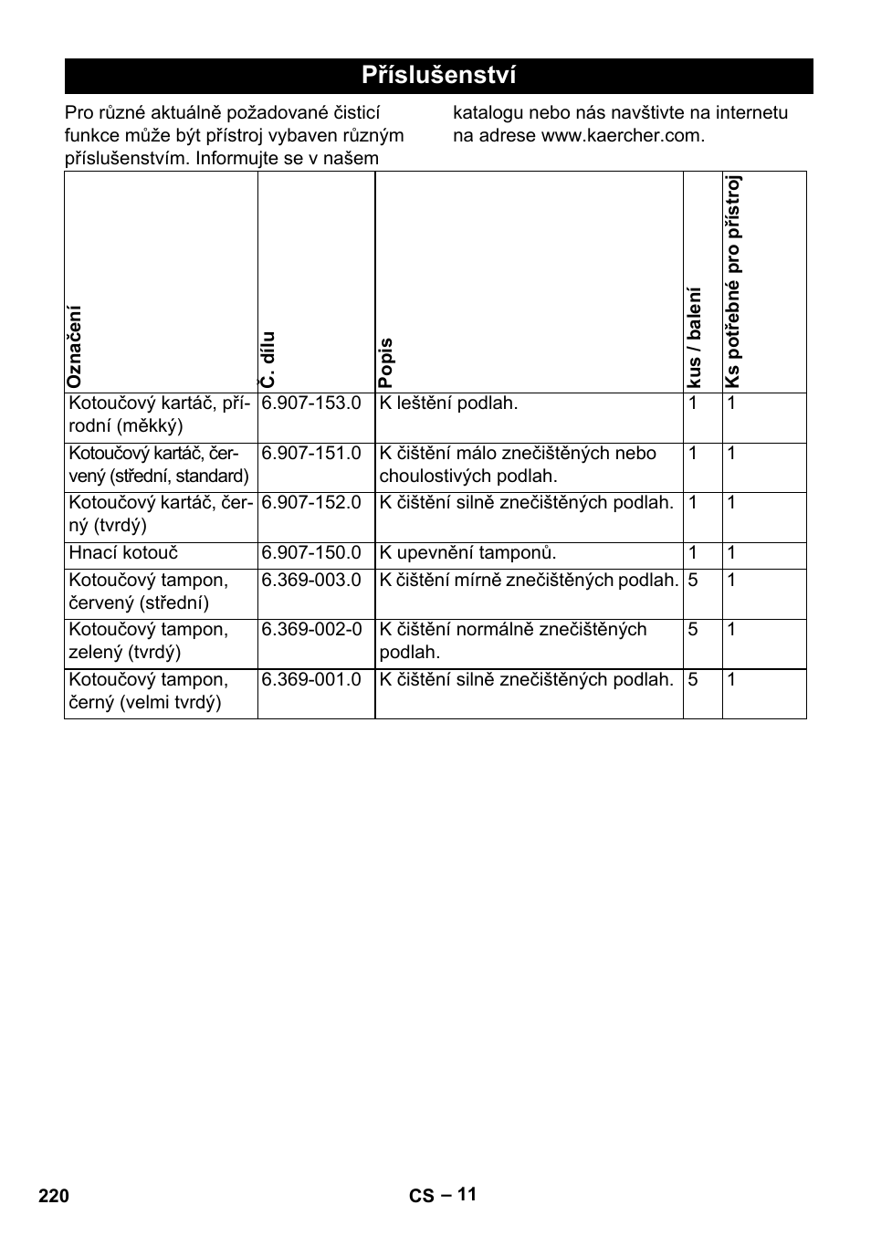 Příslušenství | Karcher BD 40-12 C Bp Pack User Manual | Page 220 / 374