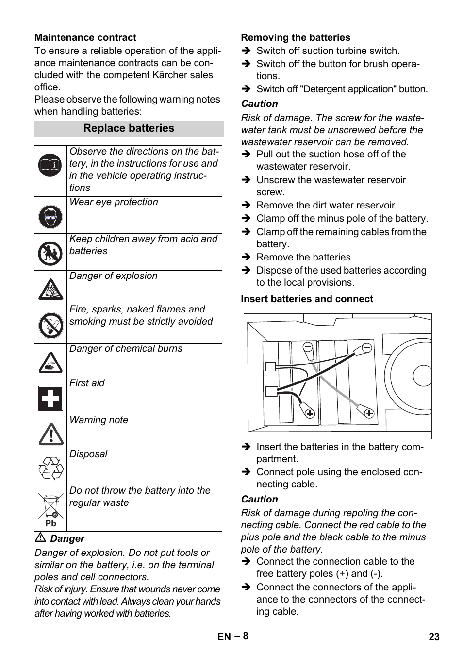 Karcher BD 40-12 C Bp Pack User Manual | Page 23 / 374