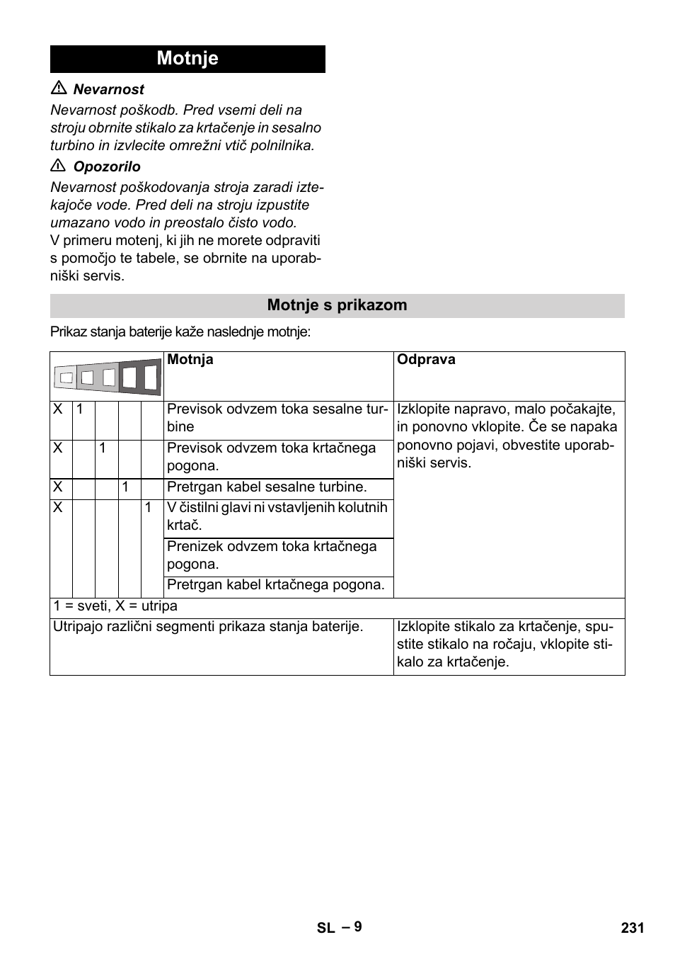 Motnje | Karcher BD 40-12 C Bp Pack User Manual | Page 231 / 374