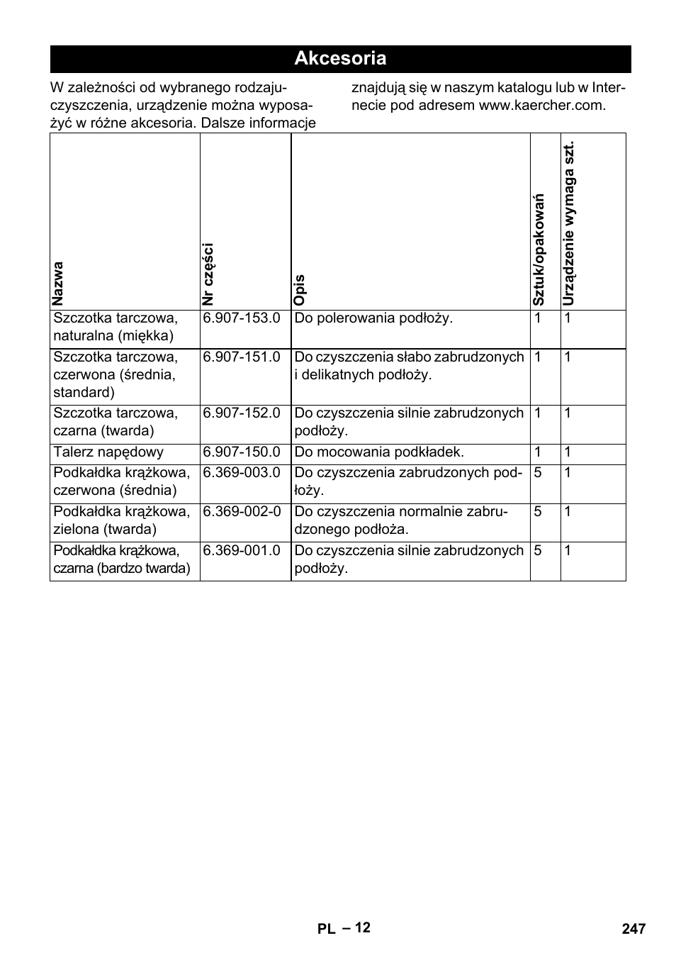 Akcesoria | Karcher BD 40-12 C Bp Pack User Manual | Page 247 / 374