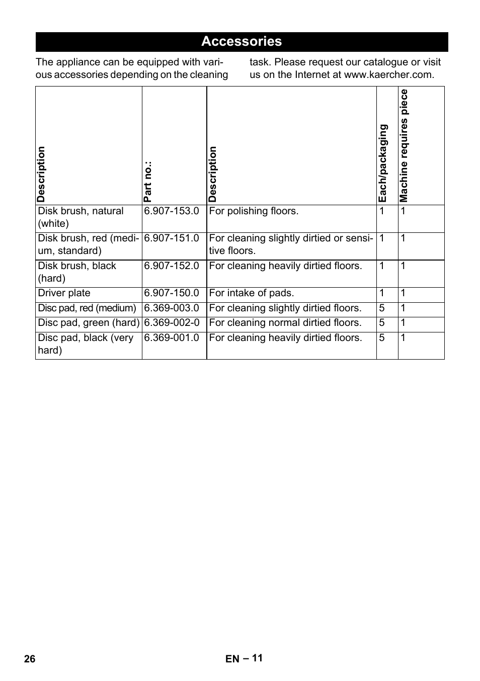 Accessories | Karcher BD 40-12 C Bp Pack User Manual | Page 26 / 374