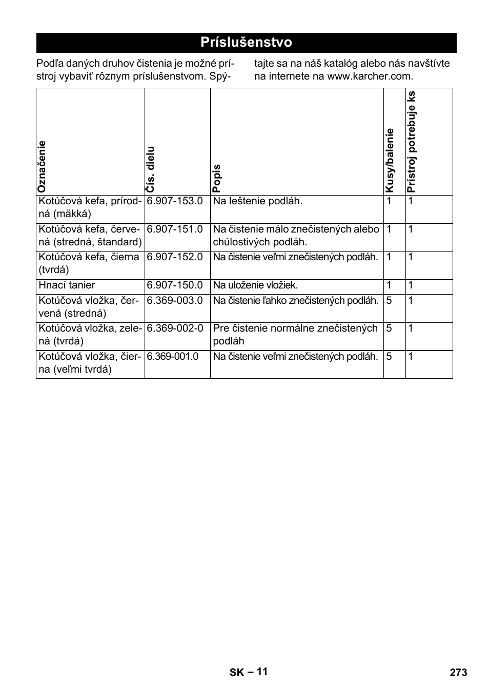 Príslušenstvo | Karcher BD 40-12 C Bp Pack User Manual | Page 273 / 374
