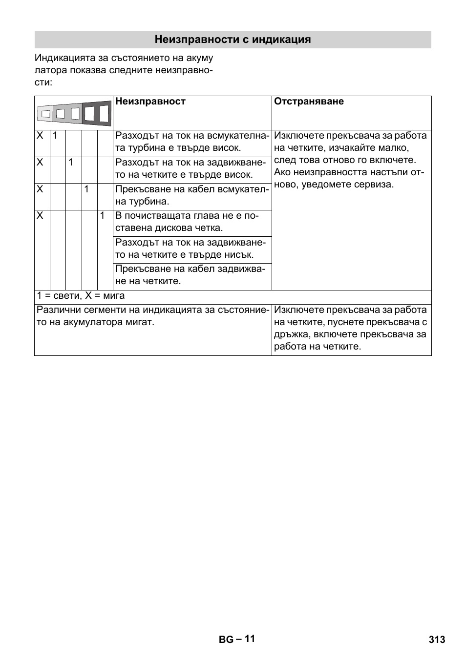 Karcher BD 40-12 C Bp Pack User Manual | Page 313 / 374