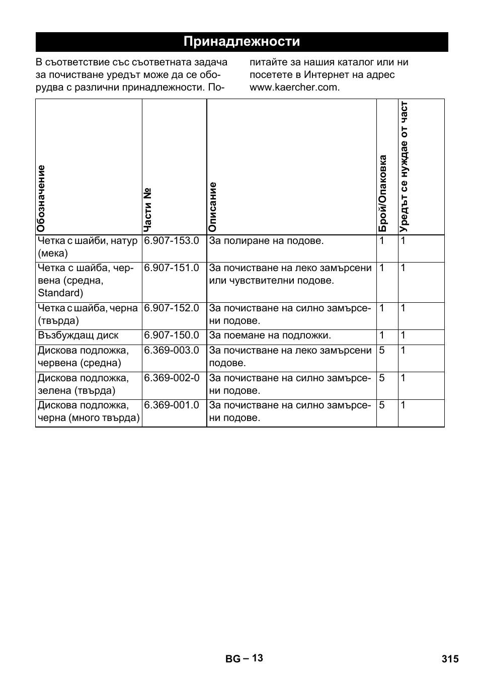 Принадлежности | Karcher BD 40-12 C Bp Pack User Manual | Page 315 / 374