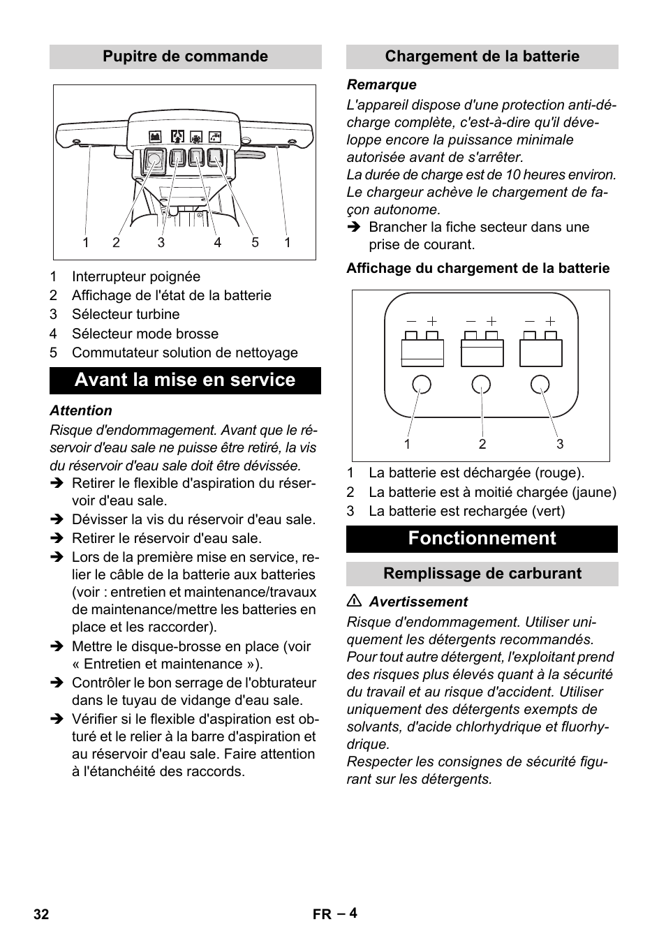 Avant la mise en service, Fonctionnement | Karcher BD 40-12 C Bp Pack User Manual | Page 32 / 374