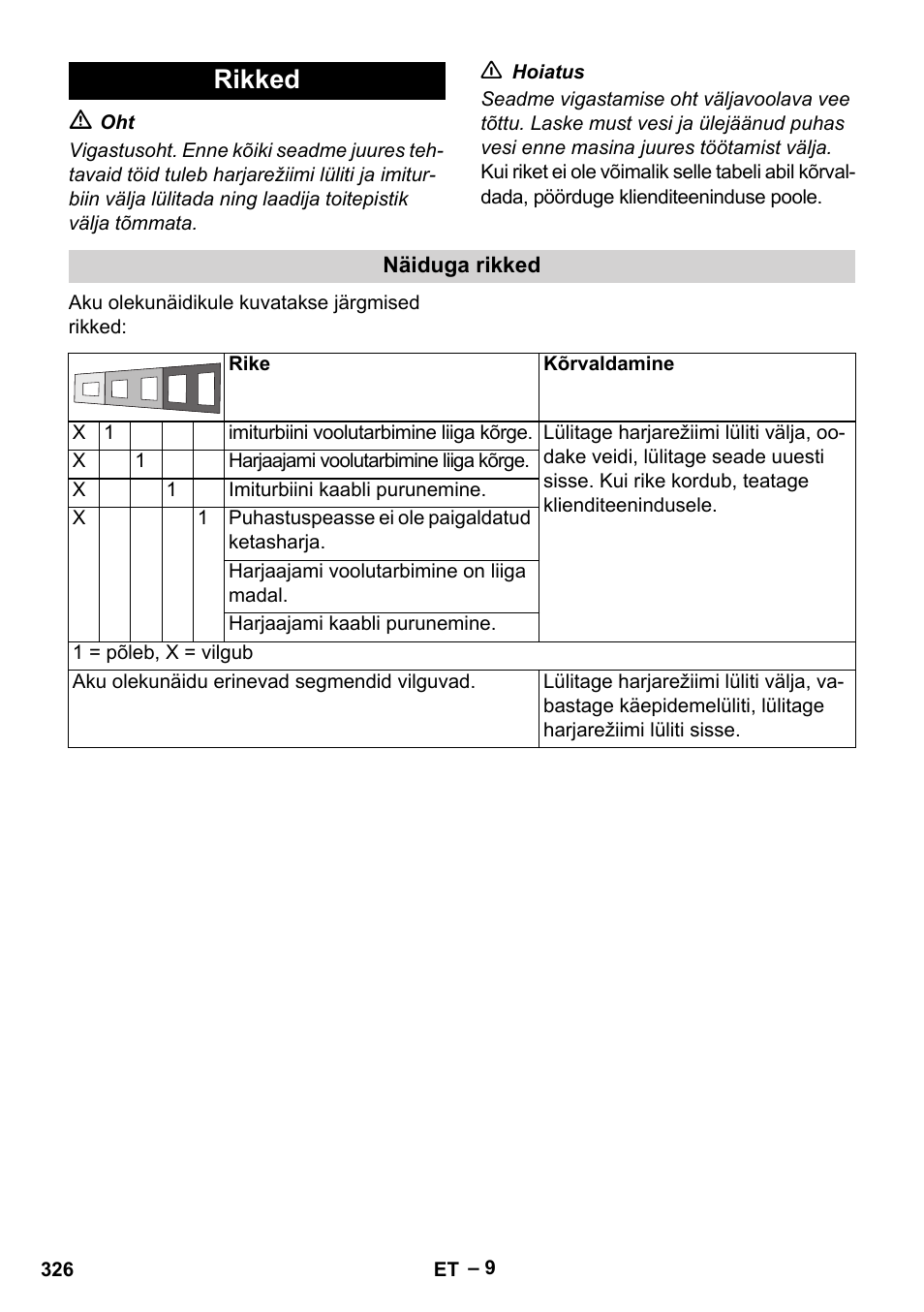 Rikked | Karcher BD 40-12 C Bp Pack User Manual | Page 326 / 374