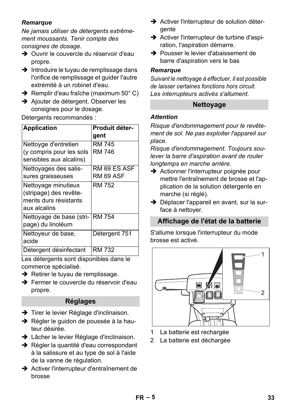 Karcher BD 40-12 C Bp Pack User Manual | Page 33 / 374