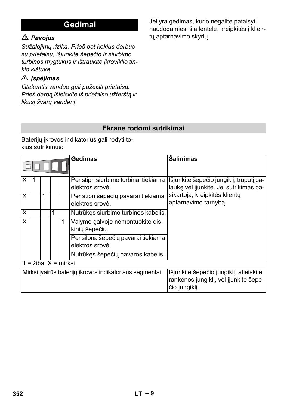 Gedimai | Karcher BD 40-12 C Bp Pack User Manual | Page 352 / 374