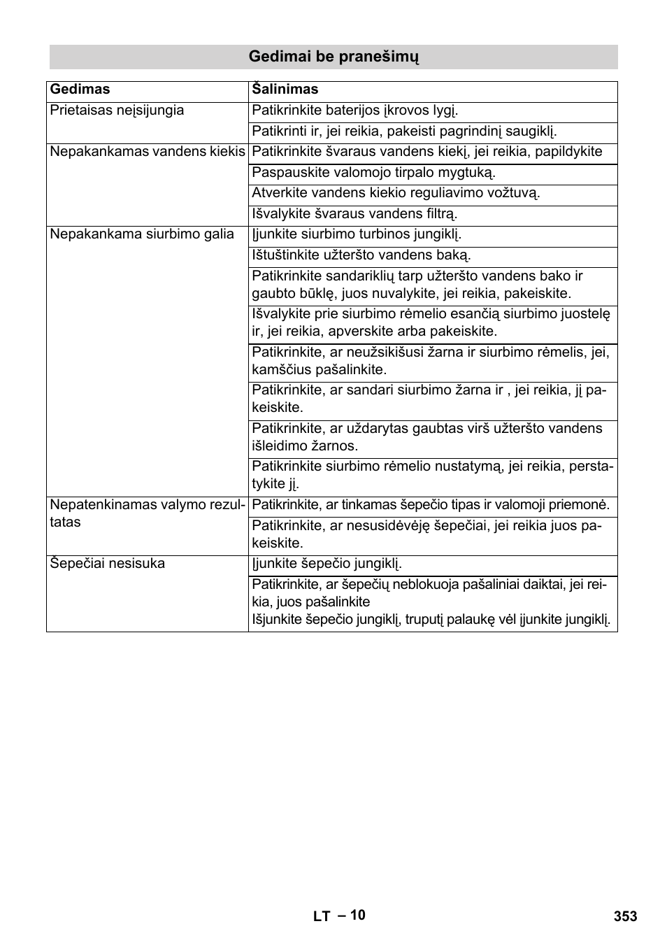 Karcher BD 40-12 C Bp Pack User Manual | Page 353 / 374